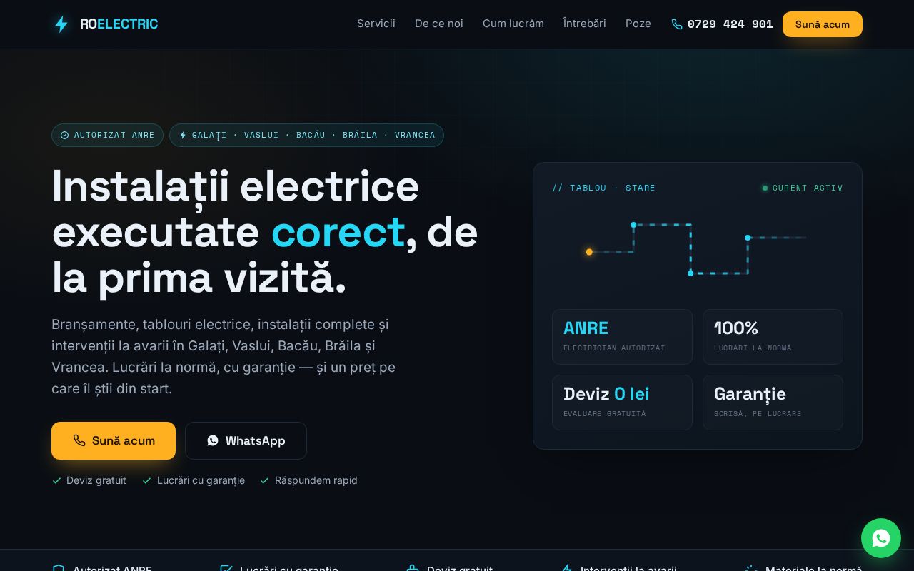 Site-ul ROELECTRIC